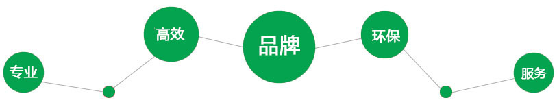 企業(yè)文化